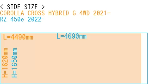 #COROLLA CROSS HYBRID G 4WD 2021- + RZ 450e 2022-
